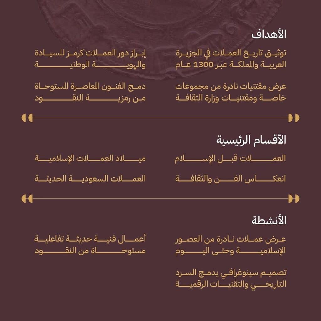 معرض روايات مسكوكة
